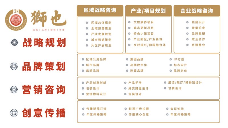 商务信息咨询：透视行业的隐形指南针